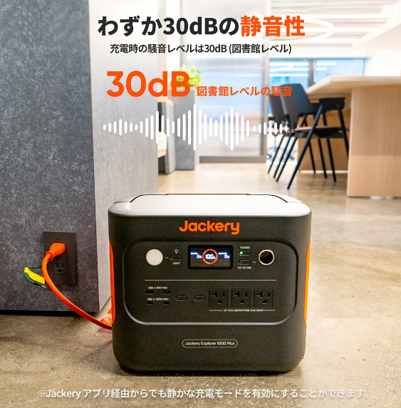 Jackery 1000 PlusC[W5