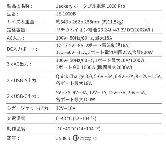 Jackery 1000 ProC[W5