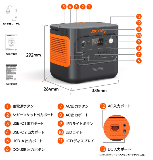 Jackery 2000 NewC[W5