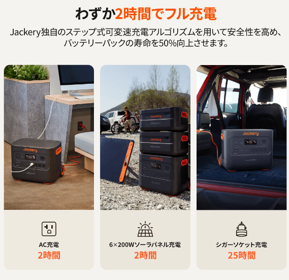 Jackery 2000 PlusC[W3