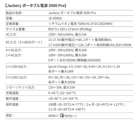 Jackery 3000 ProC[W5