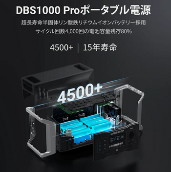 Dabbsson(_u\)DBS1000 ProC[W2