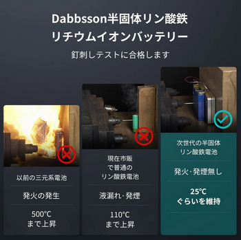 Dabbsson(_u\)DBS1000 ProC[W3