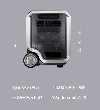 Dabbsson(ダブソン)DBS3500イメージ4