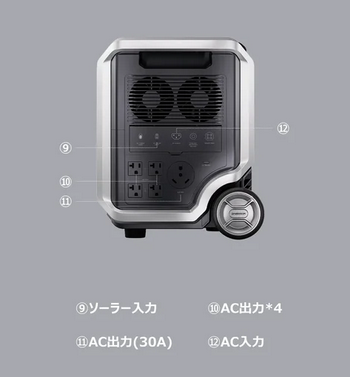 Dabbsson(ダブソン)DBS3500イメージ5