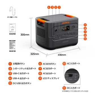 Jackery3000Newイメージ3